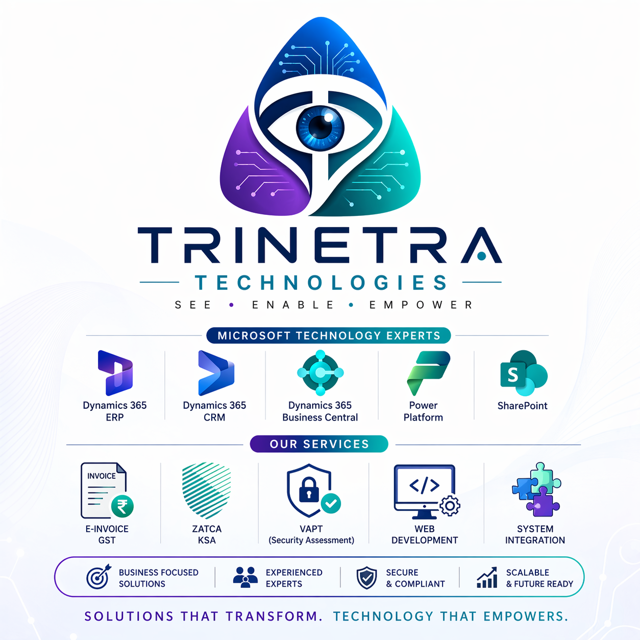 Trinetra Technologies Solutions Overview